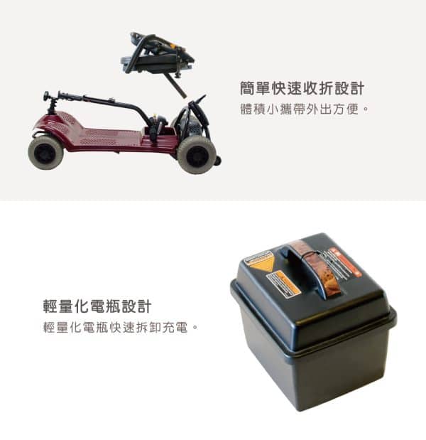 【必翔】TE-FS4 電動代步車 (磷酸鐵鋰電池) (輕型折疊款)：圖片 3