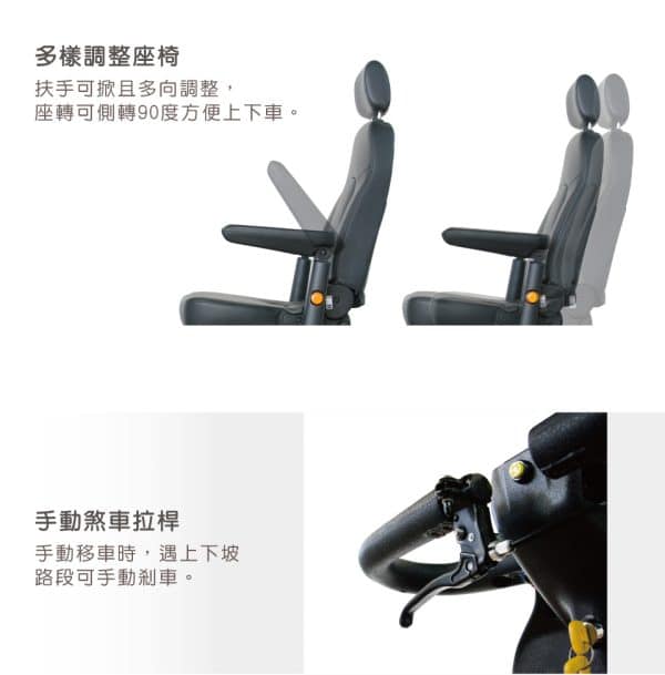 【必翔】TE-889SLBF 電動代步車 (煞車升級款)：圖片 5
