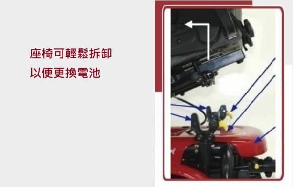 【必翔】888WNLM 電動輪椅：圖片 5